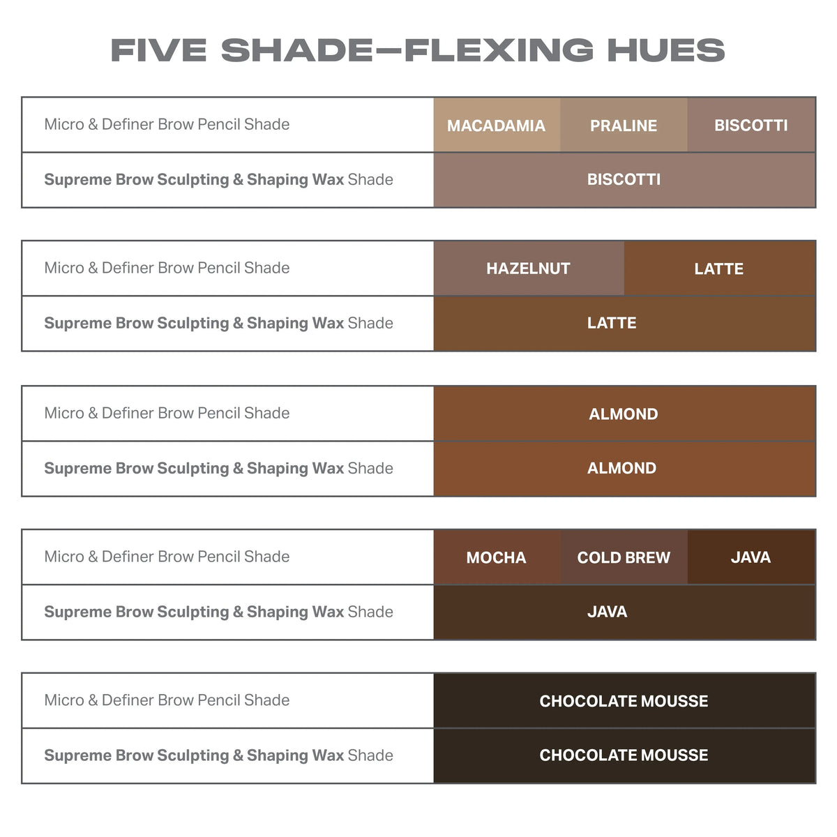 Micro Brow Dual-Ended Pencil & Spoolie