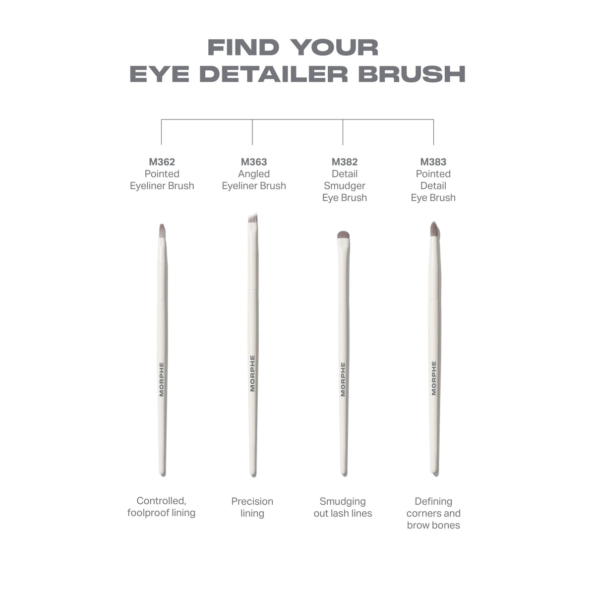 M363 Angled Eyeliner Brush